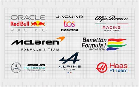 Disney Taps Formula 1's Global Fanbase To Supercharge Brand Reach Among Young Viewers