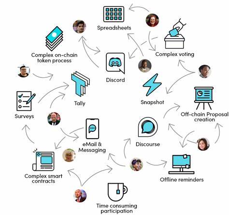 In DAO-Governance-Tokens investieren: Dezentrale Entscheidungsfindung
