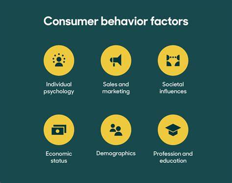 You're not buying a discount. You're buying a behaviour