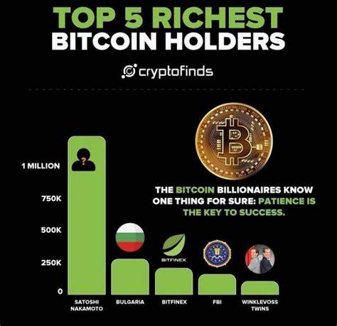 Hodl my beer: Businesses are the biggest Bitcoin buyers this year