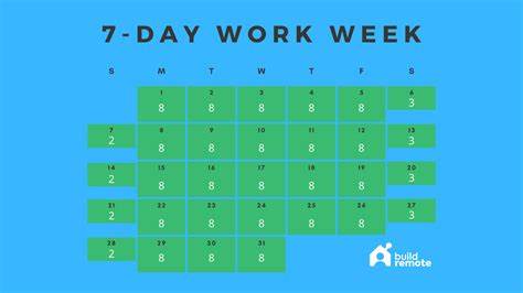 For AI Startups, a 7-Day Work Week Isn't Enough
