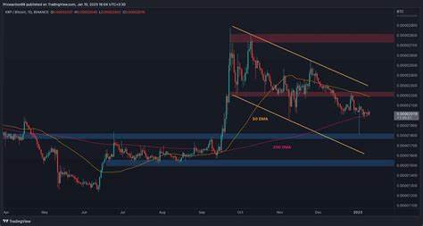Ruhe vor dem Sturm: XRP bereitet sich auf massive Volatilität vor, wenn 0,5 $ gehalten werden (Ripple-Preisanalyse) – CryptoDaily
