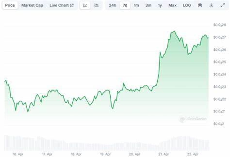 Shibarium Experiences a Temporary Outage But SHIB Prices Unfazed - CryptoPotato