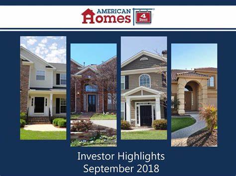 Is American Homes 4 Rent (AMH) an Attractive Stock?