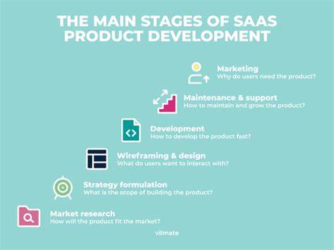 How do you get users to your SaAS product?