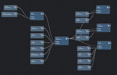Webriko, create your software visually – 2025