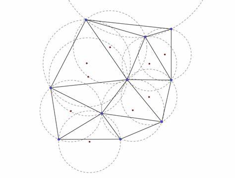 Delaunay Triangulation