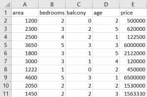 Ask_HN: Dataset Pricing
