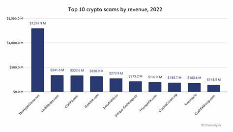 '$460,000 scammed in past year and a half': Council Bluffs fights off crypto fraud with sticker warning