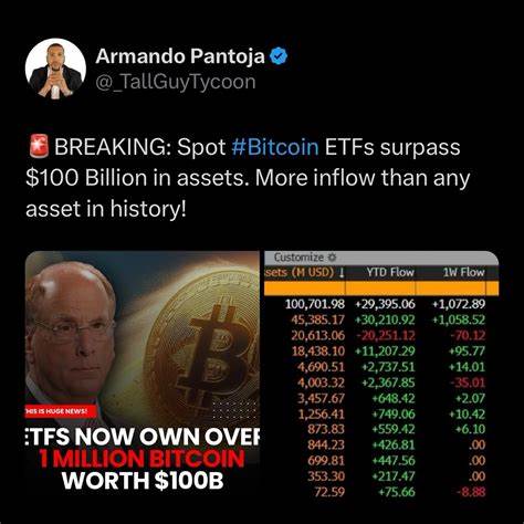 Exclusive: Armando Pantoja alleges JPMorgan manipulated Bitcoin market entry