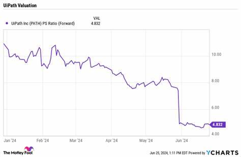 3 Cheap Tech Stocks to Buy Right Now