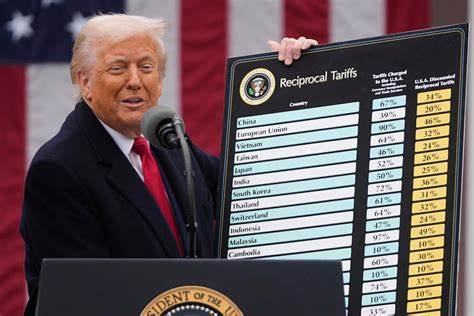 Trump’s Liberation Day: ‘Climax of uncertainty’ before crypto market recovery
