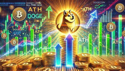 Dogecoin Shows ‘Higher-Highs’ Price Action in Short-Term Relief for Bulls