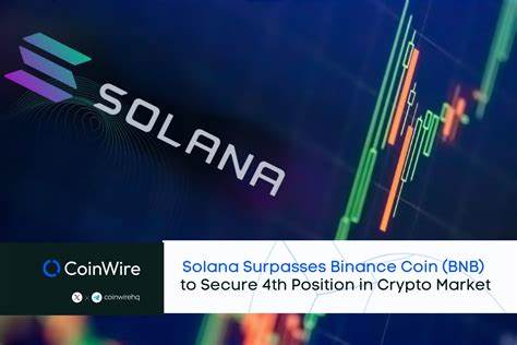 Solana Surpasses Binance Coin with $87.9B Market Cap on 16% Surge, $170 Price, ETF Speculation