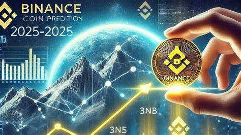 Binance Coin BNB Price Prediction 2025-2030: Future Outlook