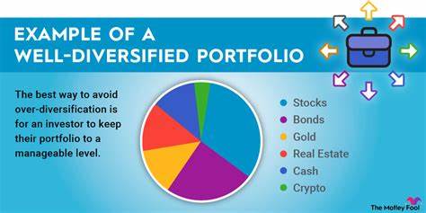 Over-Diversification: How Much Is Too Much? - The Motley Fool