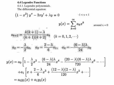 A Hyper-Catalan Series Solution to Polynomial Equations