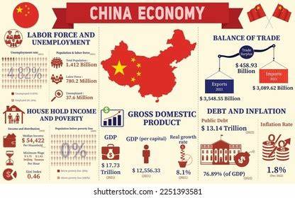 How Bad Is China's Economy? The Data Needed to Answer Is Vanishing