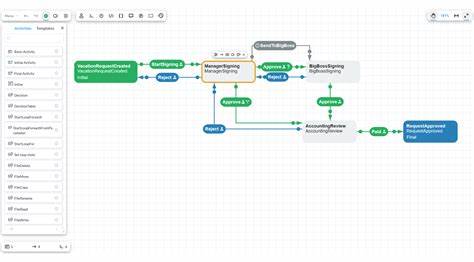 Show HN: Build Stateful JavaScript Workflows with Codehooks' New API