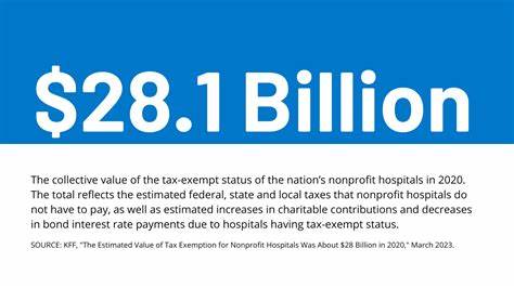 What If We Abolish All Tax Exemptions for Nonprofits?