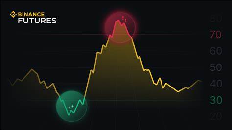 Bitcoin, Strategy Confirm Concurrent Bull Cross, Strengthening Uptrend Signal: Technical Analysis