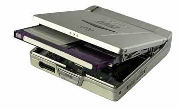 How MiniDisc Worked