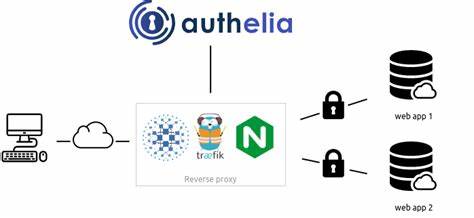 Authelia is now OpenID Certified