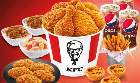 KFC India operator posts larger net loss in Q4 as expenses increase