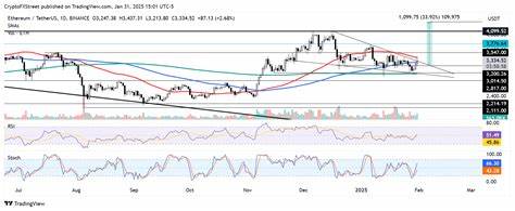 Ethereum Price Forecast: ETH reclaims $3,300, defies market decline ahead of historically positive February