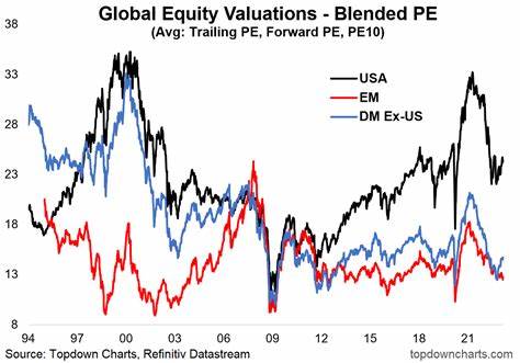 Lazard's Temple Sees 'World of Opportunity' in Non-US Equities