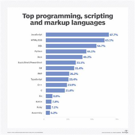 Every programming language has its 'killer' domain