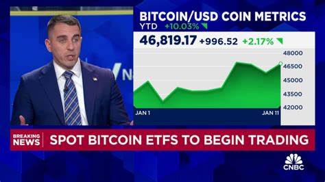 Bitcoin ETFs begin trading on U.S. exchanges - CNBC