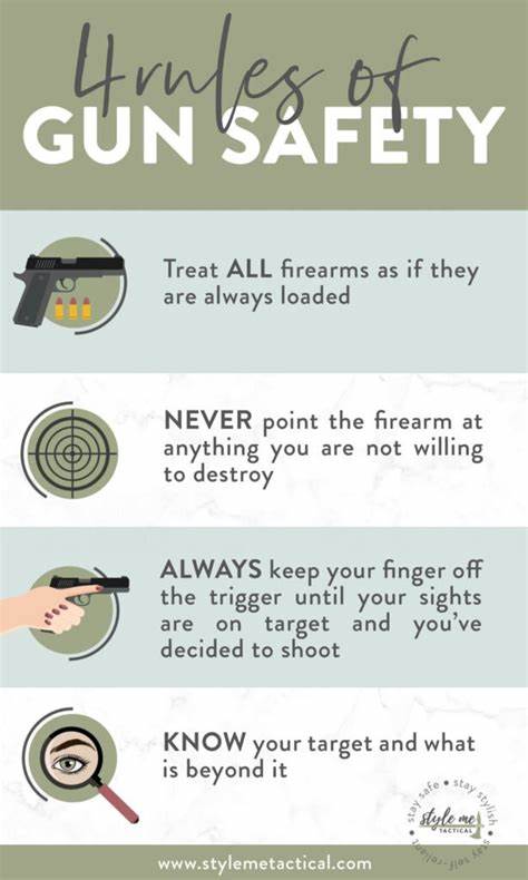 Asking about firearm safety during ER admissions: positive results