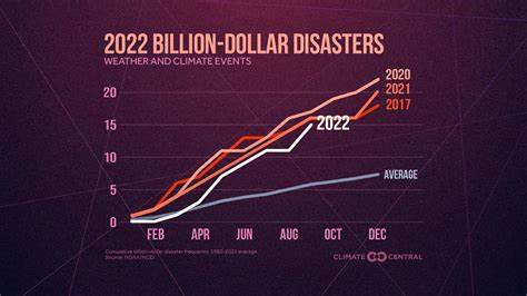 Show HN: AGI Hits a Structural Wall – A Billion-Dollar Problem