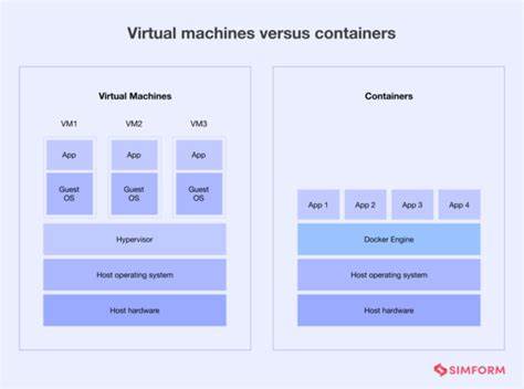 Ask HN: VMs or containers for secure AI/Agent code execution?