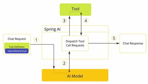 Show HN: Toolflow – Fixing AI Tool Calling Context Bloat