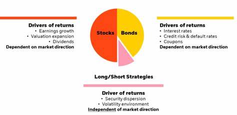 BlackRock CEO Says the Typical 60/40 Portfolio May Not Work Anymore — Here’s Why
