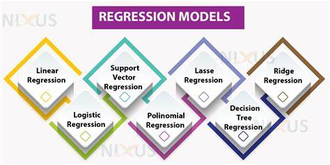 Machine-Deep-Learning-Regression-Model-Crypto