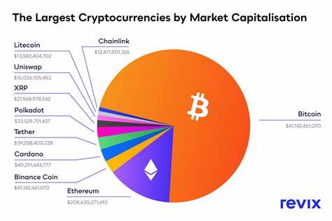 Top 5 Cryptocurrencies for Your Portfolio: Bitcoin (BTC), Ethereum (ETH), and New Rising Star Pawfury (PAW) - Crypto News Flash