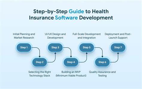 Insurance Software Development: What to Expect Today and Tomorrow