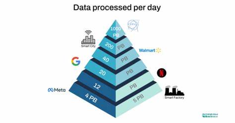 How I Enhanced Loki to Support Petabyte-Scale Log Queries