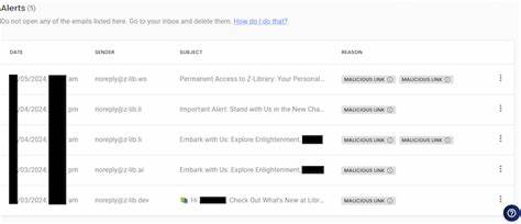 Biggest-ever leak of digital pirates: 10 million exposed by Z-Library copycat - CyberNews.com