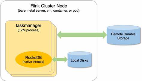 Show HN: AnuDB – A RocksDB-Backed Embedded Database for Pi (With Benchmark)