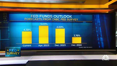 What a Fed rate cut could mean for the world - CNBC
