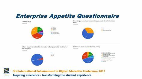Ask HN: What's the Enterprise Appetite for MCPs?