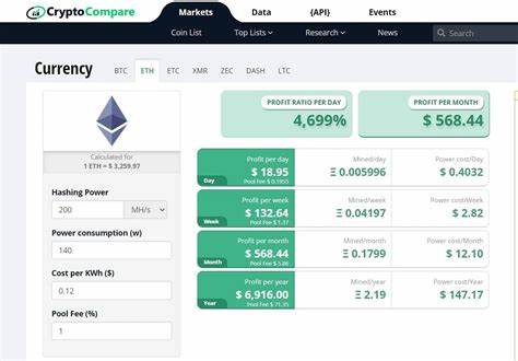 Ethereum Mining: Understanding The Second Largest Cryptocurrency - Simplilearn