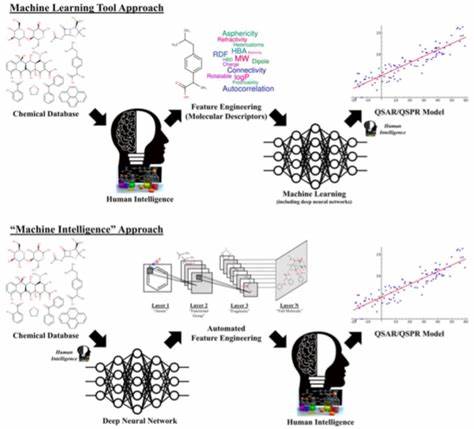 Advancing the accuracy of computational chemistry with deep learning