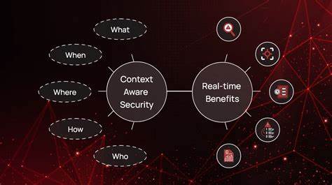Digital trust depends on real-time, context-aware access decisions
