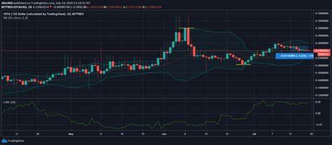 Will XRP Coin Price Slip Below $2 As Market Mayhem Kicks In?