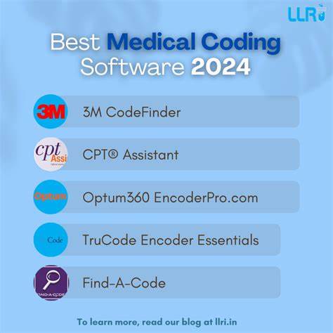 Top Medical Coding Software Startups